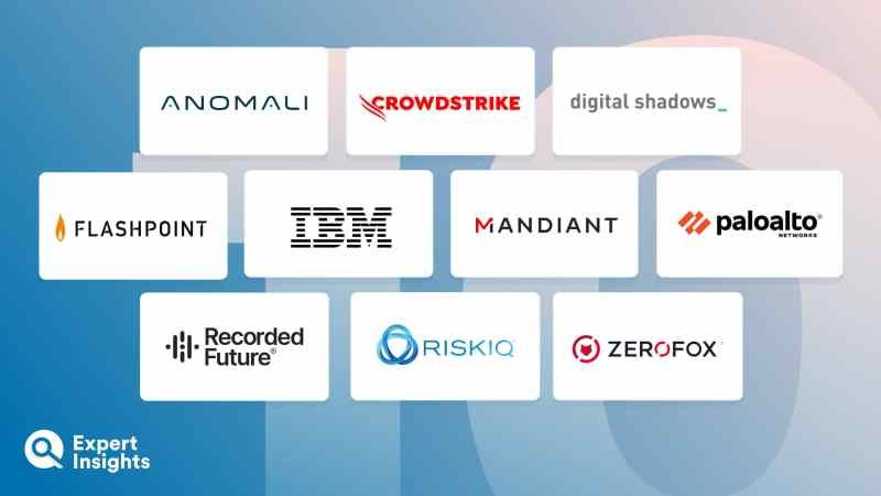 Deep Analysis Of Self-service Business Intelligence Tools And Their Impact On The Future Of The Industry Deep Analysis Of Self-service Business Intelligence Tools And Their Impact On The Future Of The Industry