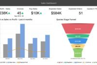 Business Intelligence Tools For Financial Analytics Business Intelligence Tools For Financial Analytics