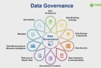 Finding The Best Business Intelligence Software For Your Needs Finding The Best Business Intelligence Software For Your Needs