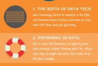 How Free Business Intelligence Tools Can Save Your Company Money How Free Business Intelligence Tools Can Save Your Company Money