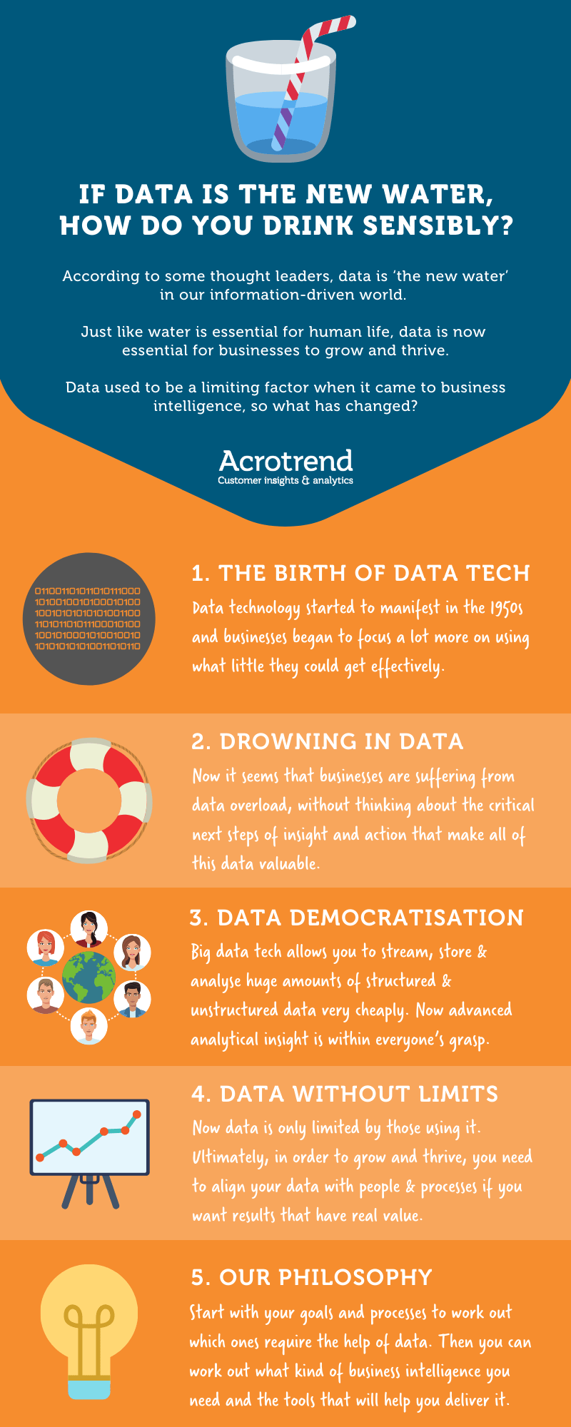 How Free Business Intelligence Tools Can Save Your Company Money