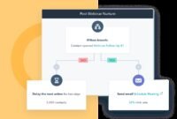 Marketing Analytics With Free Business Intelligence Tools Marketing Analytics With Free Business Intelligence Tools