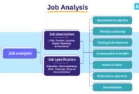 professional-reporting-techniques-using-business-intelligence-tools_2ac387734.jpg