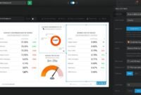 The Roi Of Using Free Business Intelligence Tools The Roi Of Using Free Business Intelligence Tools