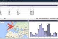 Top 5 Free Business Intelligence Tools With Embedded Analytics Top 5 Free Business Intelligence Tools With Embedded Analytics