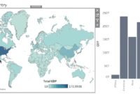 Why Are Business Intelligence Tools So Common And What They Can Do For You Why Are Business Intelligence Tools So Common And What They Can Do For You