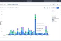 empower-your-departments-with-self-service-business-intelligence-software_946348289.jpg Empower Your Departments With Self-service Business Intelligence Software