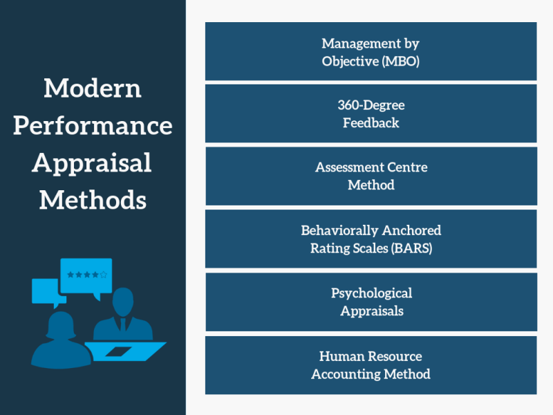 Enhancing Performance Measurement In Departments With Self-service Business Intelligence Software Enhancing Performance Measurement In Departments With Self-service Business Intelligence Software