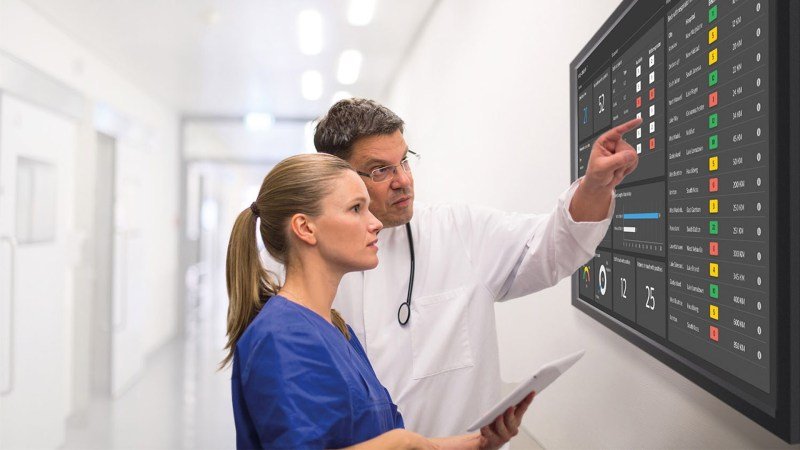 Self-service Business Intelligence Software Improves Department Efficiency and Insights