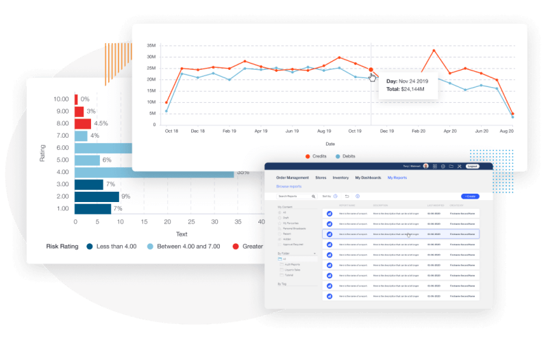 Self-service Business Intelligence Software: A Game Changer For Departments Self-service Business Intelligence Software: A Game Changer For Departments