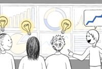 Self-service Business Intelligence Solutions For Enterprise Decision-making Self-service Business Intelligence Solutions For Enterprise Decision-making