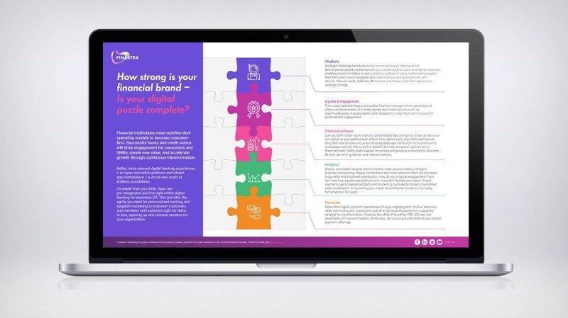 Unlocking The Power Of Self-service Business Intelligence In Enterprise Environments Unlocking The Power Of Self-service Business Intelligence In Enterprise Environments